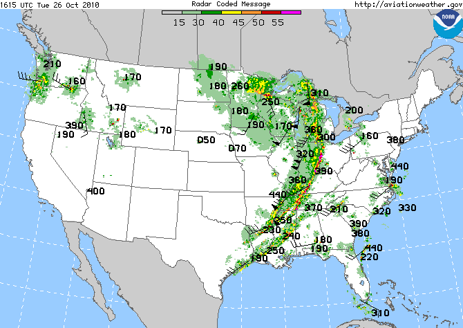 Radar Coded Message